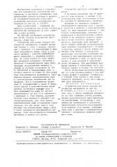 Устройство для резки отходов волокнистых материалов (патент 1342885)