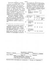 Картон для изготовления изделий с миниатюрной живописью (патент 1268647)