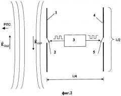 Параметрический эталонный отражатель (патент 2277741)