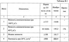 Трансмиссионное масло (патент 2334788)