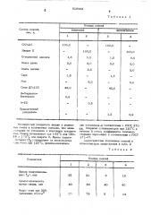 Ускоритель вулканизации бутадиеннитрильного и хлоропренового каучуков (патент 519443)