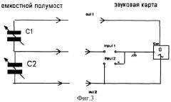 Способ подключения полумостового датчика к персональному компьютеру (патент 2265878)