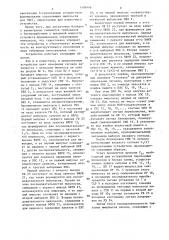 Цифровой осциллограф (патент 1409946)
