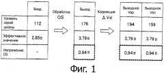Устройство отображения и способ управления устройством отображения (патент 2487425)