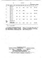 Состав для борцементации стальных деталей (патент 1071657)