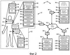 Соединенная с пациентом система наблюдения и способ обеспечения ориентированных на пациента интеллектуальных служб наблюдения (патент 2641832)