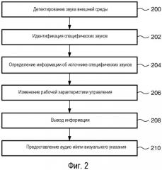 Способ и устройство для предоставления информации об источнике звука через аудио устройство (патент 2559742)