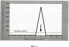 Способ разрешения групповой цели (патент 2407034)