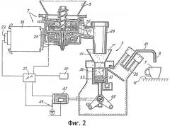 Способ автоматического регулирования количества кофе и кофе-машина для его осуществления (патент 2465803)
