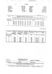 Литейная инструментальная сталь (патент 1770442)