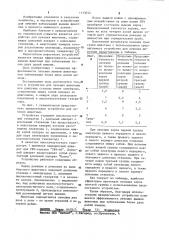 Устройство для лечения животных (патент 1113054)