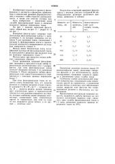 Камерный фильтр-пресс (патент 1459689)