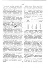 Способ приготовления катализатора для полимеризации олефимов (патент 335804)