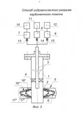 Способ гидравлического разрыва карбонатного пласта (патент 2645688)