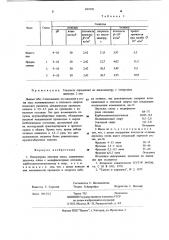 Огнеупорная литьевая масса (патент 681020)