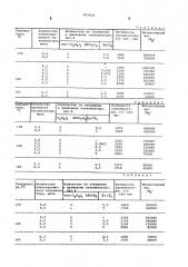 Способ получения полиэтилена (патент 607835)