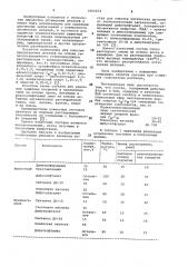 Состав для очистки оптических деталей (патент 1062252)