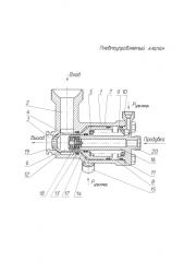 Пневмоуправляемый клапан (патент 2591374)