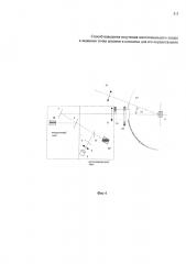 Способ наведения излучения многоканального лазера в заданные точки мишени и комплекс для его осуществления (патент 2601505)