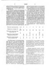 Устройство для испытаний гидравлических агрегатов (патент 1394834)