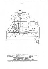 Способ сублимационной сушки жидких и пастообразных продуктов и сублимационная сушилка (патент 909497)