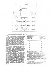 Способ получения производных пирролидинона (патент 1360583)