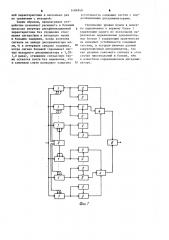 Корреляционный дискриминатор (патент 1084949)