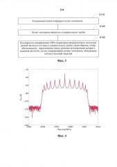 Способы регулировки ускорителя на стоячей волне и систем ускорения (патент 2584695)