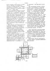 Автоматическая сборочная линия спутникового типа (патент 1359095)