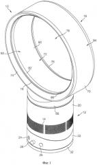 Вентилятор в сборе (патент 2574694)