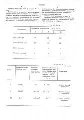 Водный раствор для фосфатирования (патент 528352)