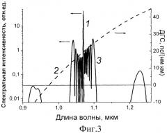 Однопучковая микроспектроскопия когерентного комбинационного рассеяния света на основе волоконно-оптического синтезатора управляемых последовательностей сверхкоротких импульсов (патент 2360270)