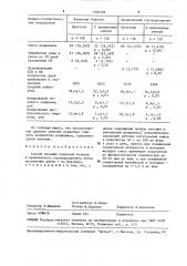 Способ лечения язвенной болезни и хронического гастродуоденита (патент 1500309)