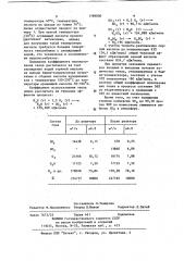 Способ получения серной кислоты из сероводорода (патент 1198000)