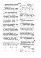 Способ получения калийных удобрений (патент 1044622)
