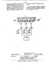 Устройство для контроля метрологических характеристик вычислительных томографов (патент 1072853)