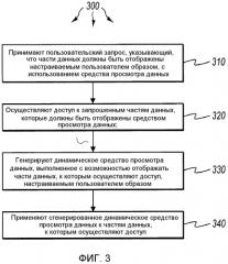 Управление средством просмотра данных (патент 2491607)