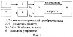 Магнитометрическое устройство для охранной сигнализации (патент 2446479)