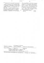 Состав для получения противопригарного покрытия для литейных форм и стержней (патент 1276423)