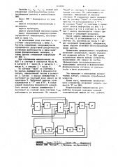 Устройство управления для доменной памяти (патент 1152035)