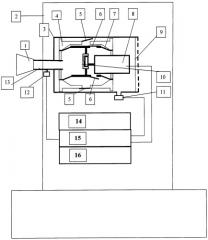 Аспиратор-пылепробоотборник (патент 2516622)