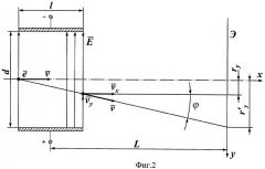 Способ измерения напряженности электрических полей электронно-оптическим методом (патент 2442182)