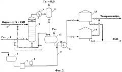 Установка очистки нефти от сероводорода и меркаптанов (варианты) (патент 2349365)