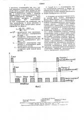 Способ контроля ионного состава жидкой фазы пульпы и установка для его осуществления (патент 1558490)