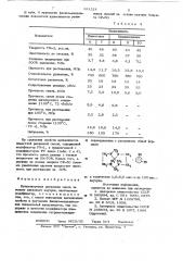 Вулканизуемая резиновая смесь на основе диенового каучука (патент 981324)
