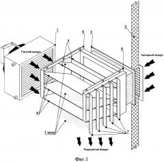 Устройство для интенсификации нагрева наружного воздуха (патент 2603575)
