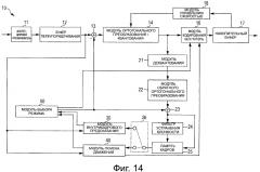 Устройство и способ обработки изображений (патент 2597509)