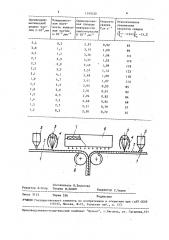 Способ сварки термопластичных полимерных пленок (патент 1599238)