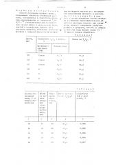 Способ получения фосфата цинка (патент 1381066)