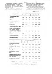 Резиновая смесь на основе цис-изопренового каучука (патент 1219609)